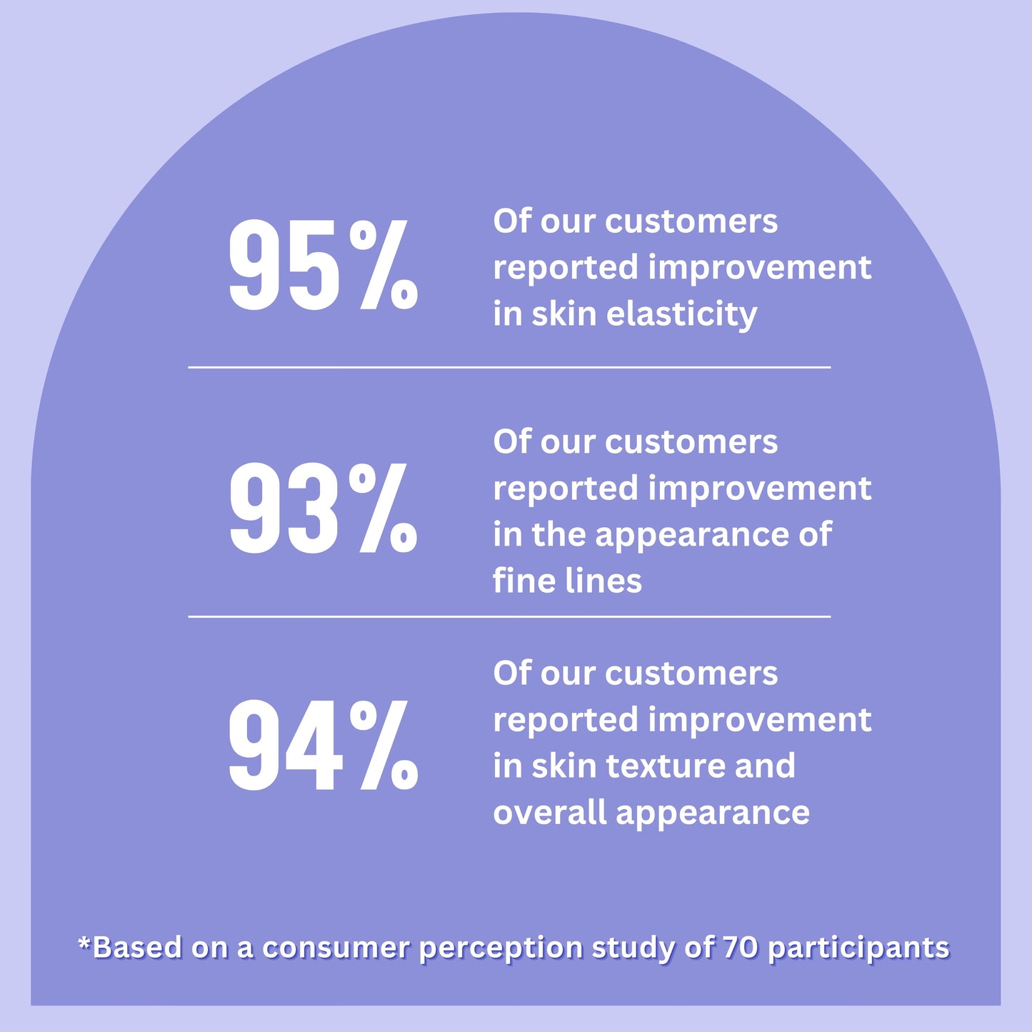 Deep Hydration Face Cream with Green Tea Seed with Pure HMW & LMW Hyaluronic Acid